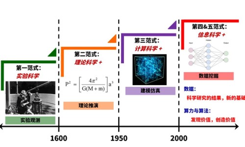 【变色叶子植物有毒吗】变色叶花怎样养 - 变色叶功效网